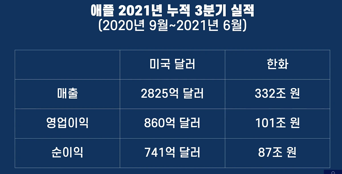 %EC%8A%A4%ED%81%AC%EB%A6%B0%EC%83%B7_2021-09-14_%EC%98%A4%ED%9B%84_11.04.08.png?type=w1200