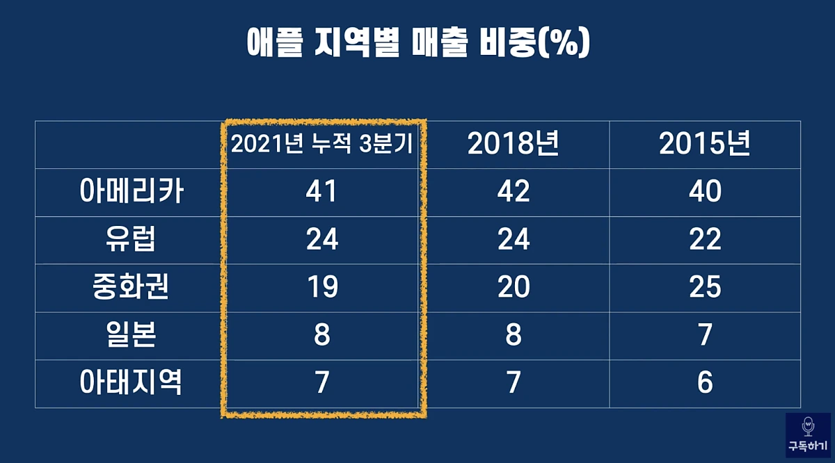 %EC%8A%A4%ED%81%AC%EB%A6%B0%EC%83%B7_2021-09-14_%EC%98%A4%ED%9B%84_11.05.47.png?type=w1200