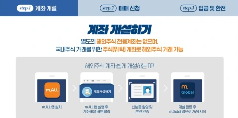 %EC%8A%AC%EB%9D%BC%EC%9D%B4%EB%93%9C4-%EB%AF%B8%EB%9E%98%EC%97%90%EC%85%8B%EB%8C%80%EC%9A%B0.PNG?type=w1200