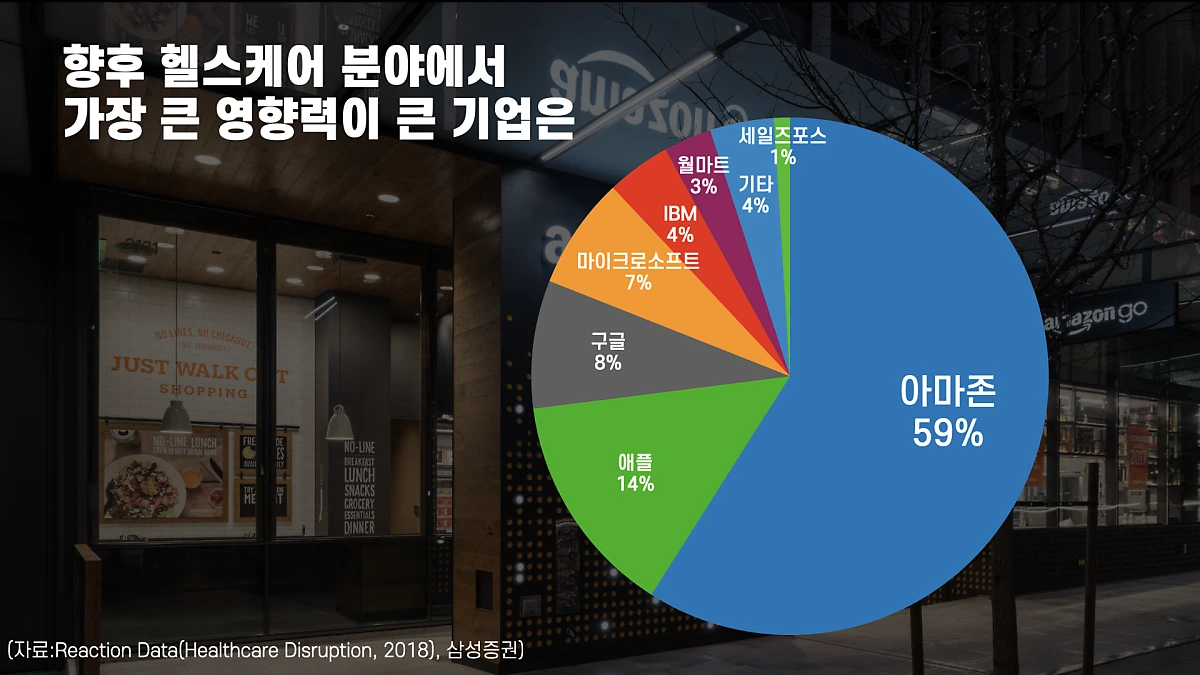 1110-%EC%95%84%EB%A7%88%EC%A1%B4_%EB%AF%B8%EB%9E%98_%ED%82%A4%EB%85%B8%ED%8A%B8.006.png?type=w1200