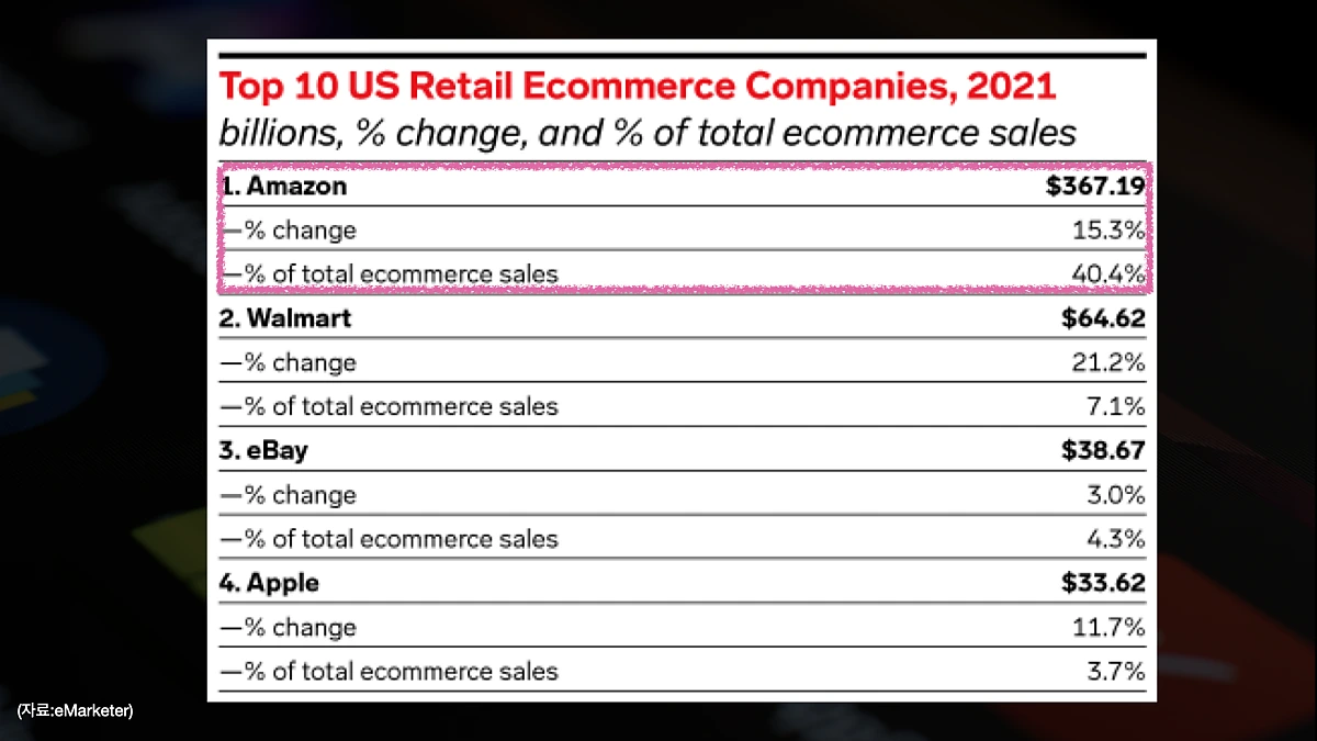 %EC%95%84%EB%A7%88%EC%A1%B4_%ED%82%A4%EB%85%B8%ED%8A%B8.017.png?type=w1200