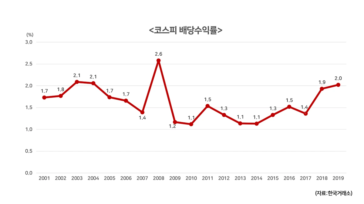 %EC%8A%AC%EB%9D%BC%EC%9D%B4%EB%93%9C18.PNG?type=w1200