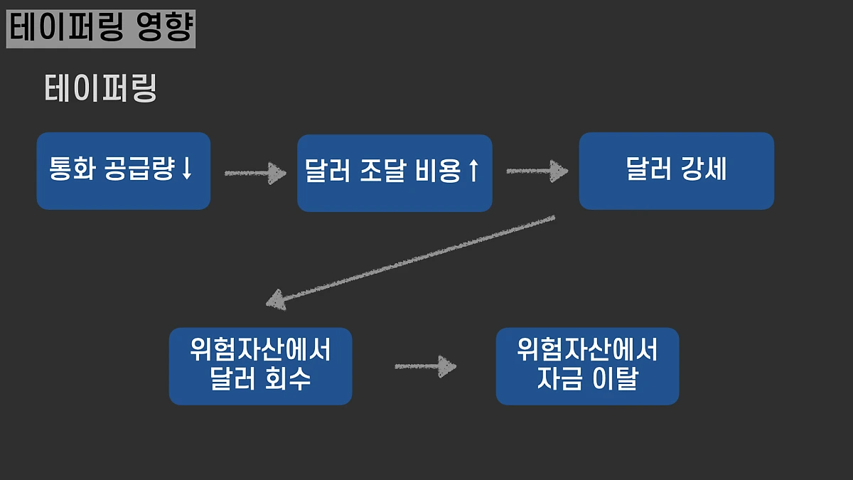 %ED%85%8C%EC%9D%B4%ED%8D%BC%EB%A7%81_%ED%82%A4%EB%85%B8%ED%8A%B8.069.png?type=w1200