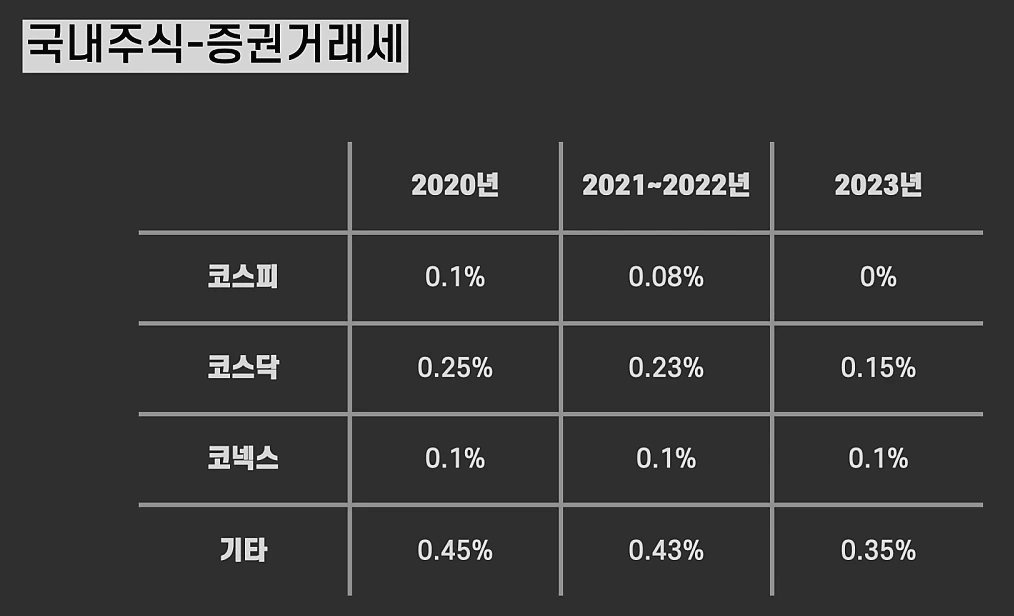 %EC%A3%BC%EC%8B%9D%EC%84%B8%EA%B8%88_%ED%82%A4%EB%85%B8%ED%8A%B8.010.png?type=w1200
