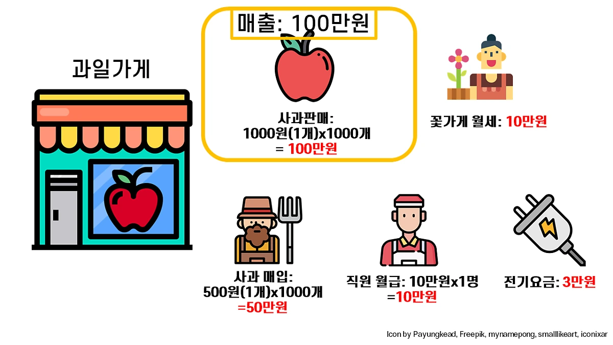 %EC%8A%AC%EB%9D%BC%EC%9D%B4%EB%93%9C8.PNG?type=w1200