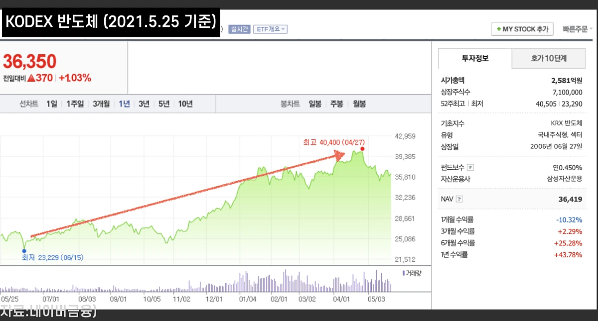 %EC%8A%A4%ED%81%AC%EB%A6%B0%EC%83%B7_2021-05-30_%EC%98%A4%EC%A0%84_11.52.17.png?type=w1200