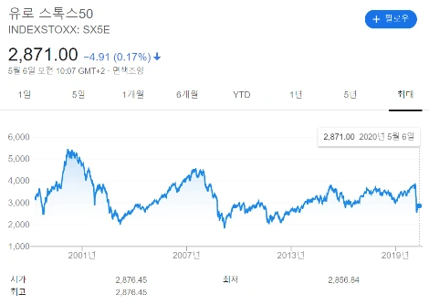 10._%EC%9C%A0%EB%A1%9C_%EC%8A%A4%ED%86%A1%EC%8A%A450.PNG?type=w1200