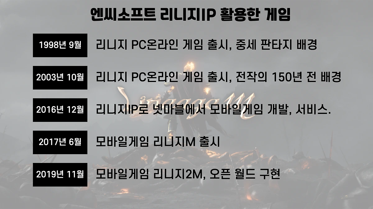 %ED%81%AC%EB%9E%98%ED%94%84%ED%86%A4_%ED%82%A4%EB%85%B8%ED%8A%B81.003.png?type=w1200