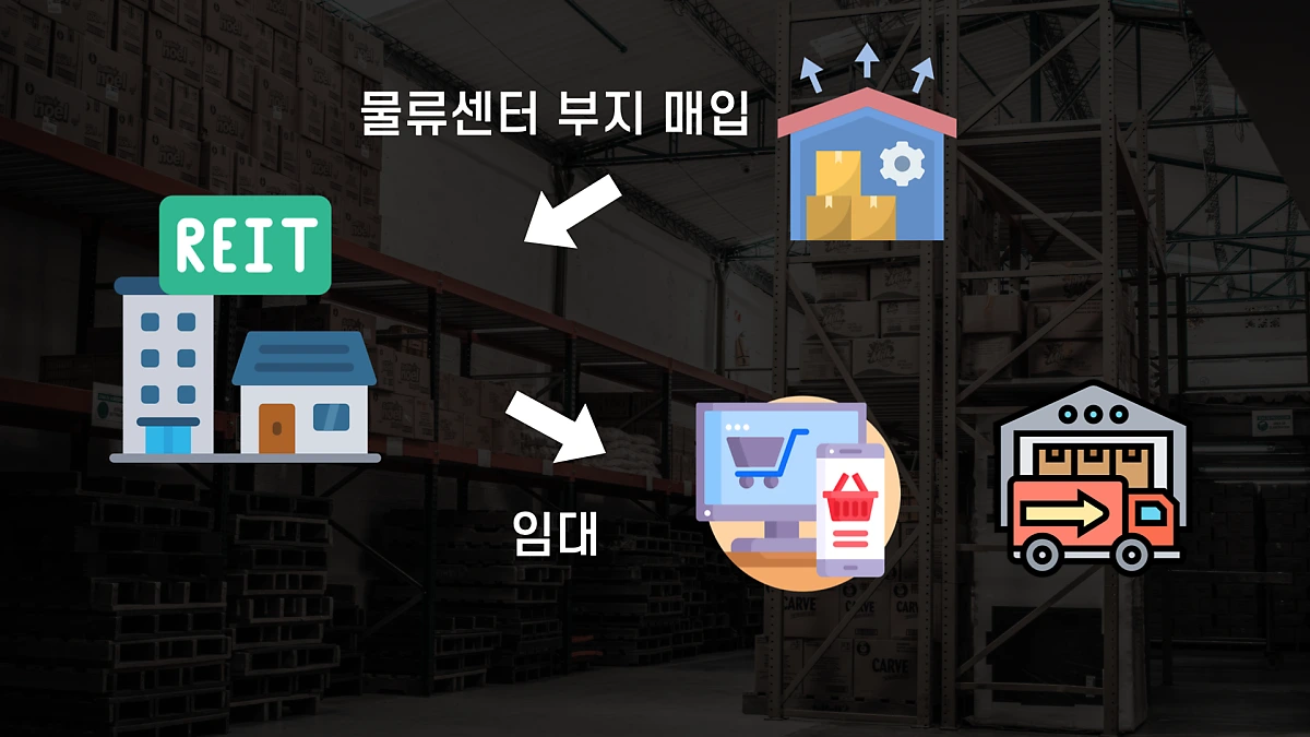 1124-%EB%AC%BC%EB%A5%98%EB%A6%AC%EC%B8%A0_%ED%82%A4%EB%85%B8%ED%8A%B8.033.png?type=w1200