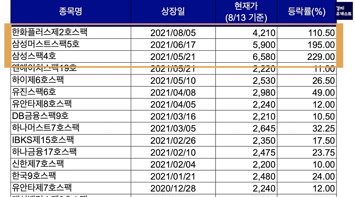 %EC%8A%A4%ED%81%AC%EB%A6%B0%EC%83%B7_2021-08-19_%EC%98%A4%ED%9B%84_9.41.47.png?type=w1200