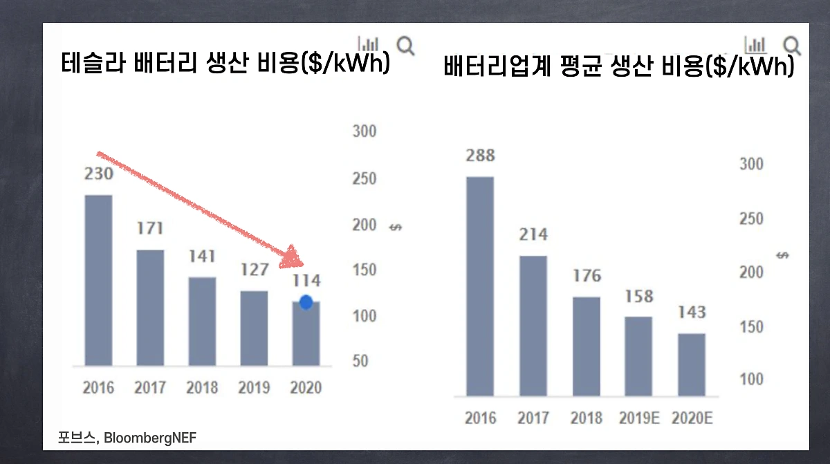 %EC%8A%A4%ED%81%AC%EB%A6%B0%EC%83%B7_2022-04-14_%EC%98%A4%EC%A0%84_7.43.57.png?type=w1200