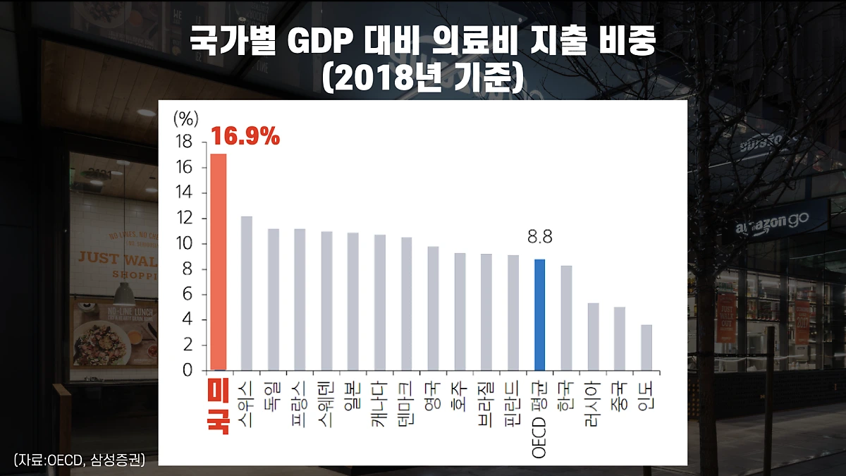 1110-%EC%95%84%EB%A7%88%EC%A1%B4_%EB%AF%B8%EB%9E%98_%ED%82%A4%EB%85%B8%ED%8A%B8.013.png?type=w1200