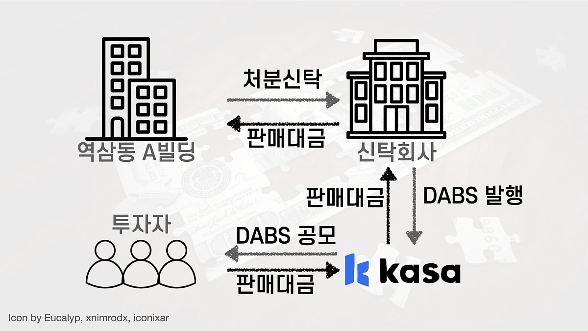 %EC%A1%B0%EA%B0%81%ED%88%AC%EC%9E%902-%EC%B9%B4%EC%82%AC_%ED%82%A4%EB%85%B8%ED%8A%B8.040.png?type=w1200