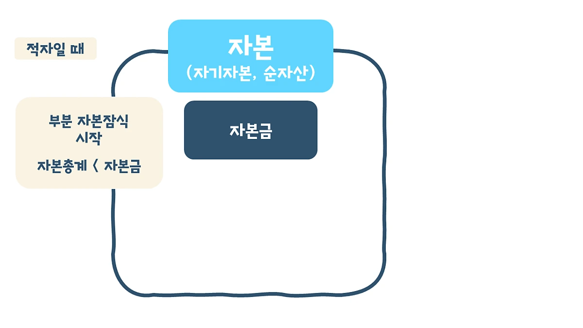 %EC%8A%AC%EB%9D%BC%EC%9D%B4%EB%93%9C16.PNG?type=w1200