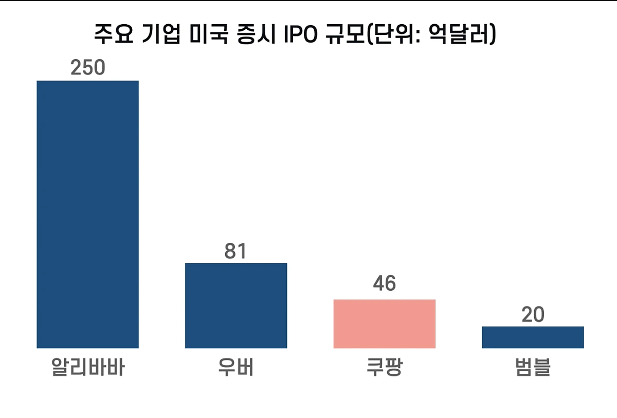 %EC%8A%A4%ED%81%AC%EB%A6%B0%EC%83%B7_2021-04-06_%EC%98%A4%ED%9B%84_10.19.45.png?type=w1200