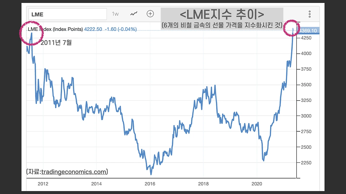 %EC%9B%90%EC%9E%90%EC%9E%AC_%ED%88%AC%EC%9E%90_%ED%82%A4%EB%85%B8%ED%8A%B8.010.png?type=w1200