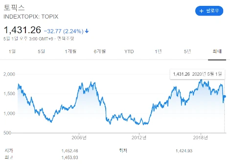 03._%ED%86%A0%ED%94%BD%EC%8A%A4%EC%A7%80%EC%88%98.PNG?type=w1200