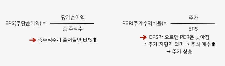 %EC%8A%A4%ED%81%AC%EB%A6%B0%EC%83%B7_2025-07-18_%EC%98%A4%ED%9B%84_3.00.33.png?type=w773