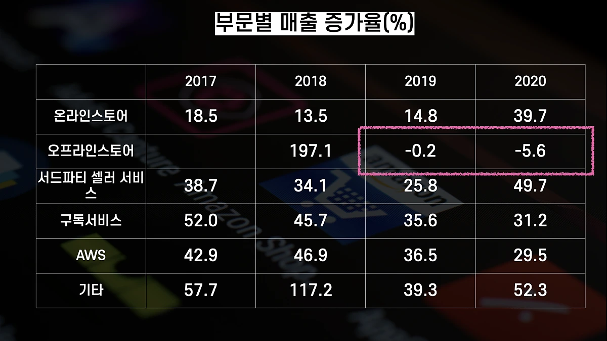 1110-%EC%95%84%EB%A7%88%EC%A1%B4_%EB%AF%B8%EB%9E%98_%ED%82%A4%EB%85%B8%ED%8A%B8.020.png?type=w1200