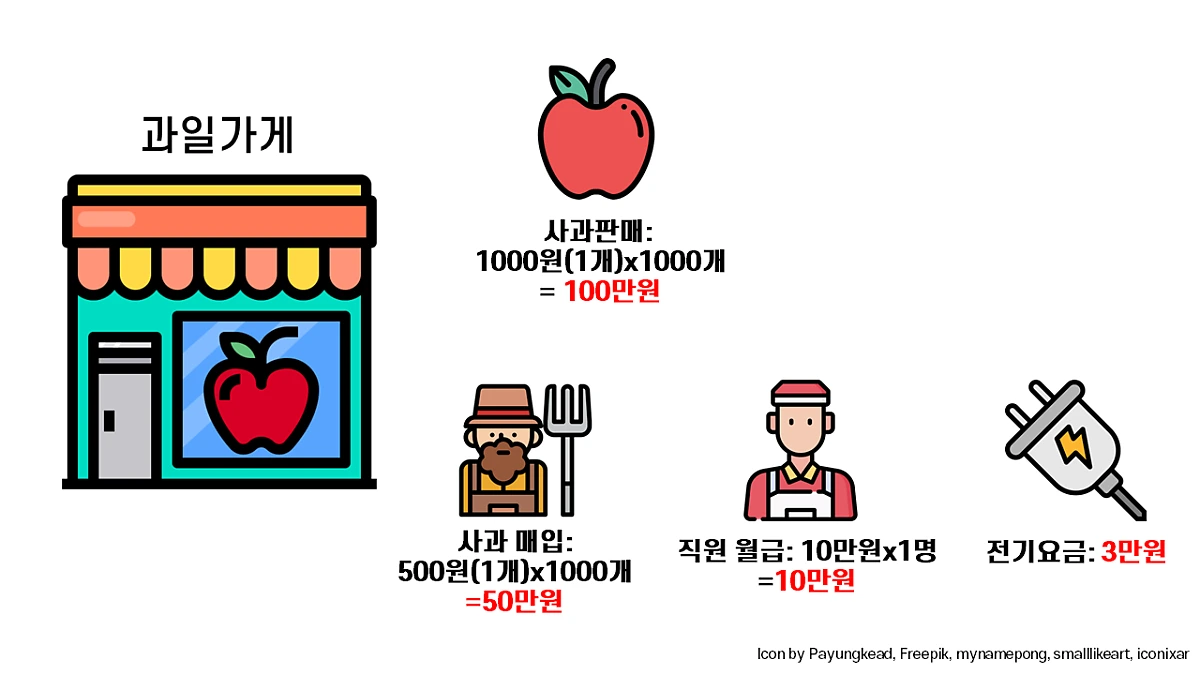 %EC%8A%AC%EB%9D%BC%EC%9D%B4%EB%93%9C5.PNG?type=w1200