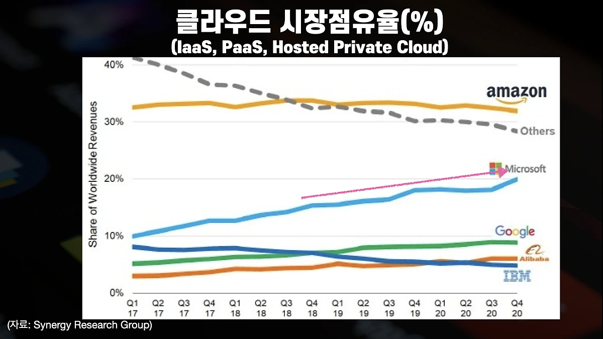 %EC%95%84%EB%A7%88%EC%A1%B4_%ED%82%A4%EB%85%B8%ED%8A%B8.022.png?type=w1200