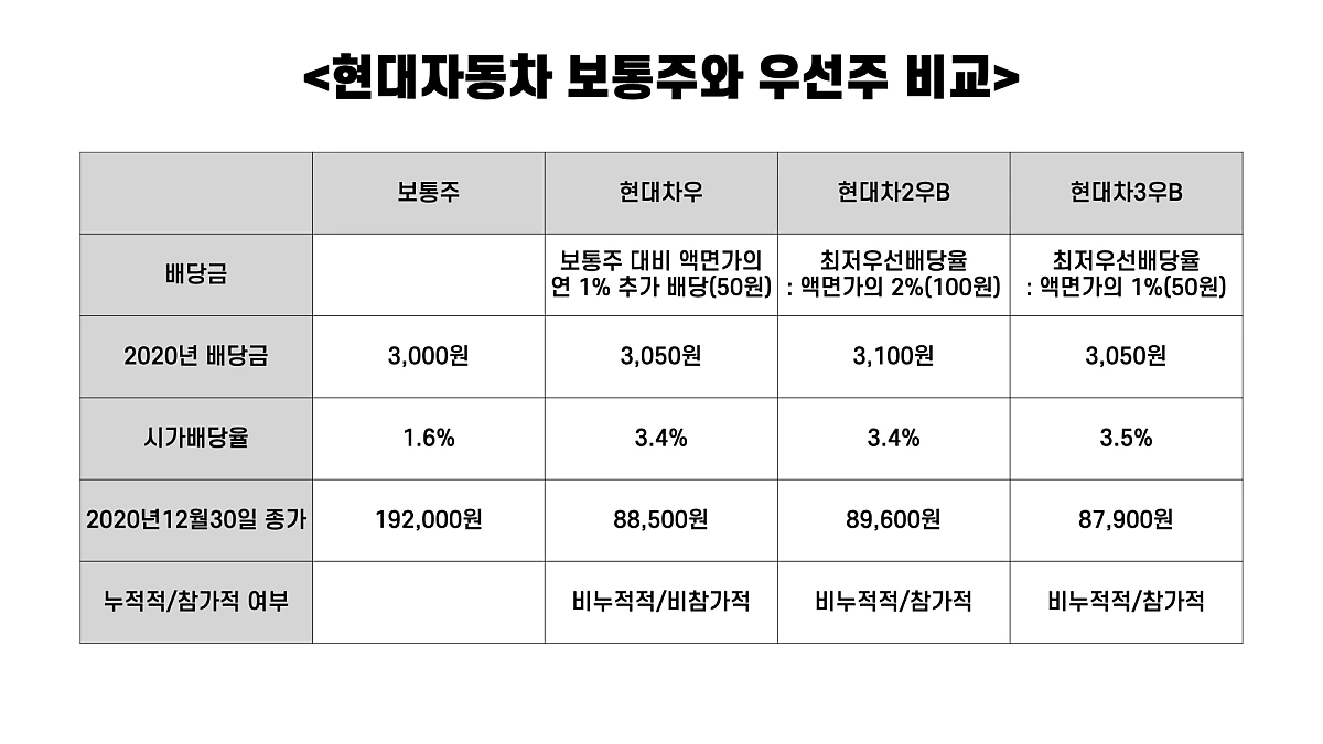 %EC%9A%B0%EC%84%A0%EC%A3%BC.012.png?type=w1200