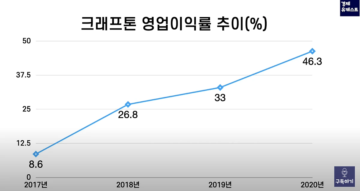 %EC%8A%A4%ED%81%AC%EB%A6%B0%EC%83%B7_2021-08-03_%EC%98%A4%EC%A0%84_6.59.37.png?type=w1200
