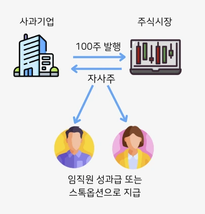 %EC%8A%A4%ED%81%AC%EB%A6%B0%EC%83%B7_2025-07-18_%EC%98%A4%ED%9B%84_2.51.04.png?type=w773