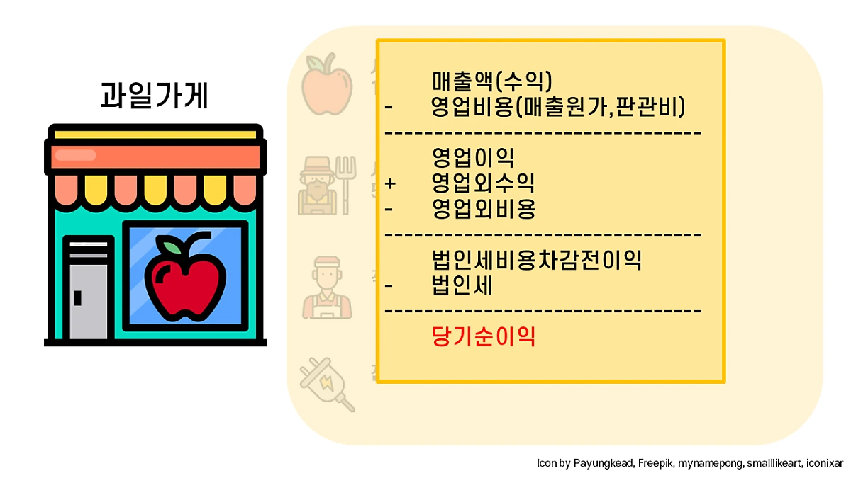 %EC%8A%AC%EB%9D%BC%EC%9D%B4%EB%93%9C20.PNG?type=w1200