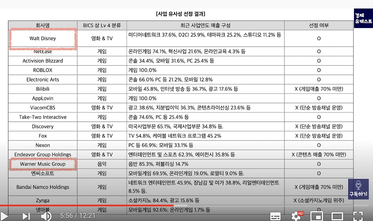 %EC%8A%A4%ED%81%AC%EB%A6%B0%EC%83%B7_2021-08-03_%EC%98%A4%EC%A0%84_7.00.39.png?type=w1200