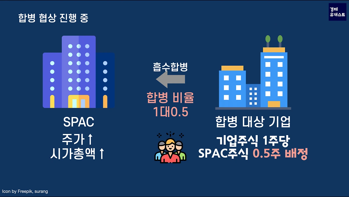 %EC%8A%A4%ED%81%AC%EB%A6%B0%EC%83%B7_2021-08-19_%EC%98%A4%ED%9B%84_9.42.11.png?type=w1200