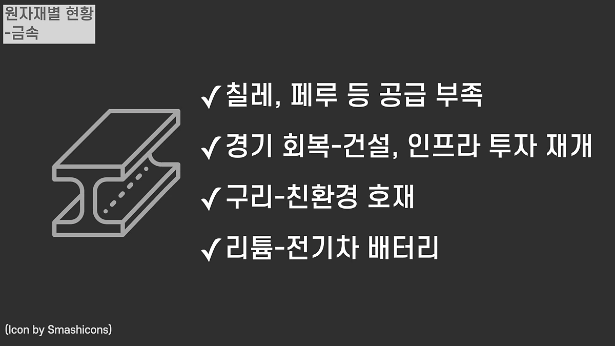 %EC%9B%90%EC%9E%90%EC%9E%AC_%ED%88%AC%EC%9E%90_%ED%82%A4%EB%85%B8%ED%8A%B8.032.png?type=w1200