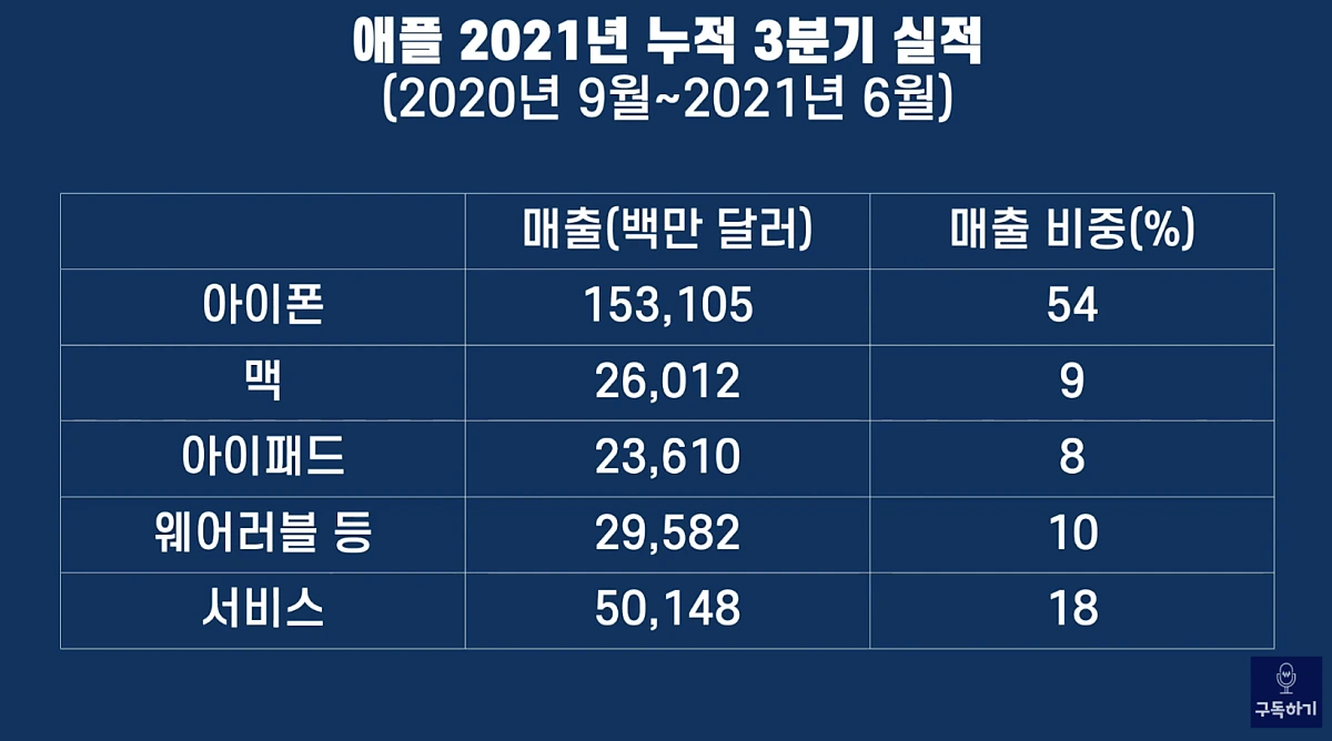 %EC%8A%A4%ED%81%AC%EB%A6%B0%EC%83%B7_2021-09-14_%EC%98%A4%ED%9B%84_11.05.19.png?type=w1200