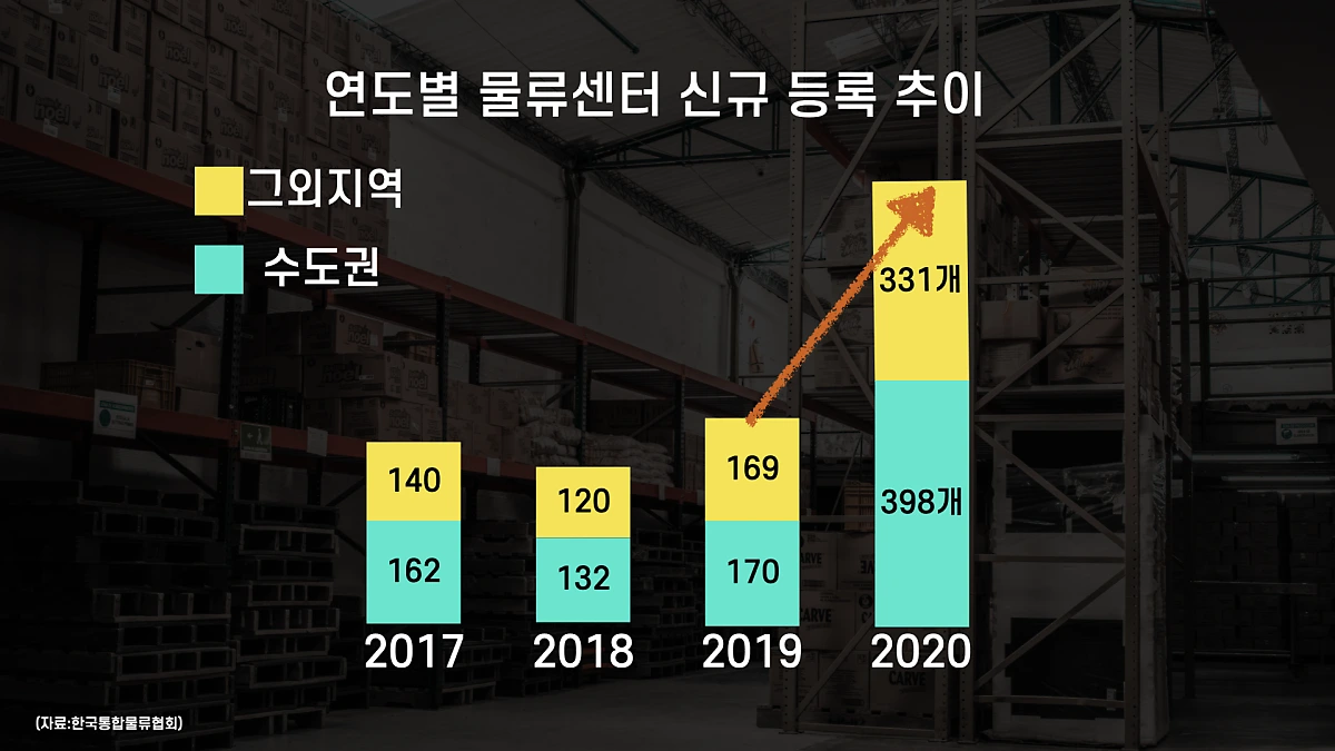 1124-%EB%AC%BC%EB%A5%98%EB%A6%AC%EC%B8%A0_%ED%82%A4%EB%85%B8%ED%8A%B8.059.png?type=w1200