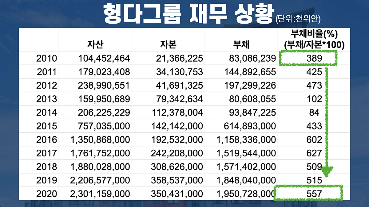 %ED%97%9D%EB%8B%A4_%ED%82%A4%EB%85%B8%ED%8A%B8.025.png?type=w1200