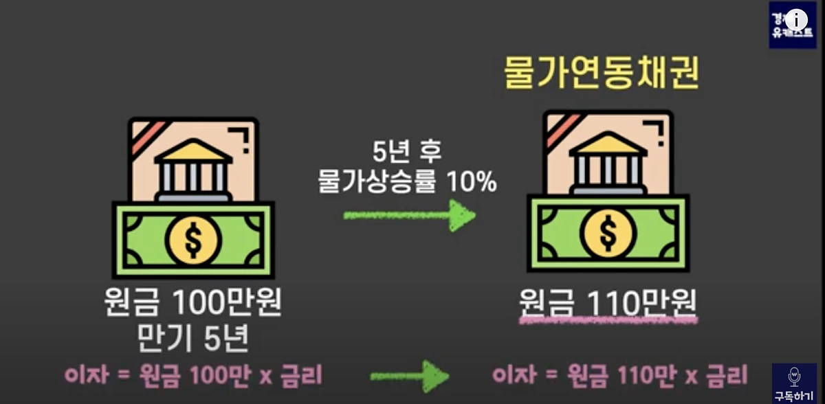 %EC%8A%A4%ED%81%AC%EB%A6%B0%EC%83%B7_2021-06-27_%EC%98%A4%ED%9B%84_6.31.36.png?type=w1200