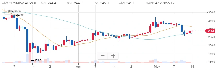 %EB%A6%AC%ED%94%8C.PNG?type=w1200