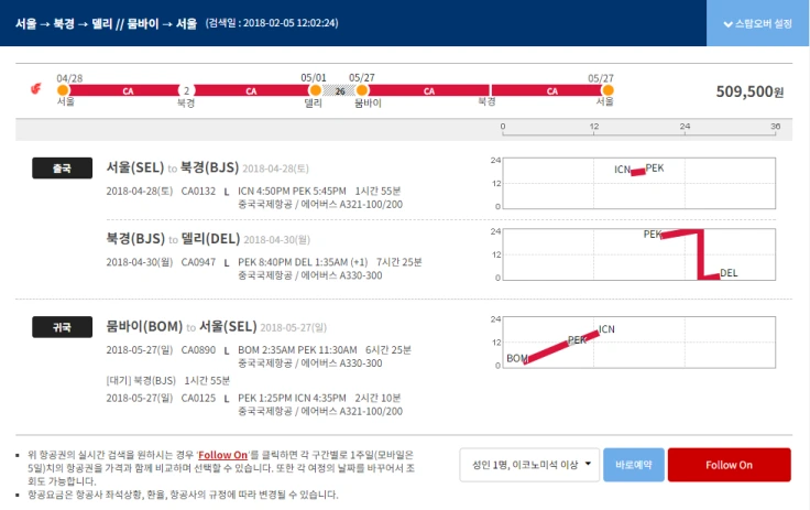 ec849cec9ab8ebb681eab2bdeb8db8eba6acebaab8ebb094ec9db4ec849cec9ab8.png?w=736