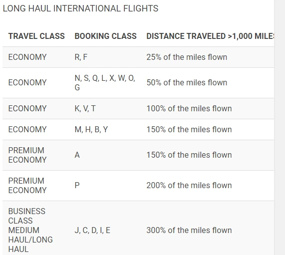 마일리지 적립.PNG