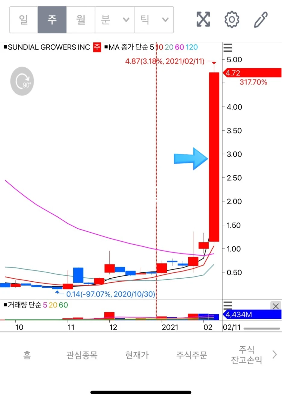 SE-b6eb57fc-d314-4225-bc03-7c9ec9a5c86a.jpg?type=w1