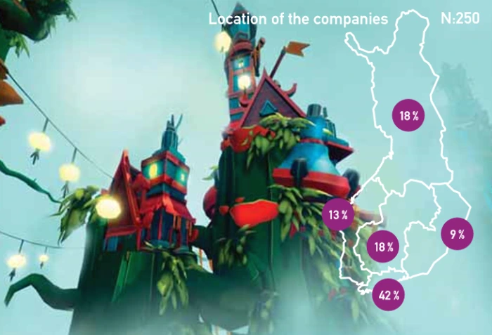 Location of finland mobile game companies.PNG