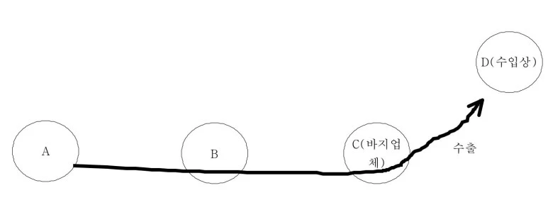 %EA%B8%88%EC%A7%80%EA%B8%881.jpg?type=w773