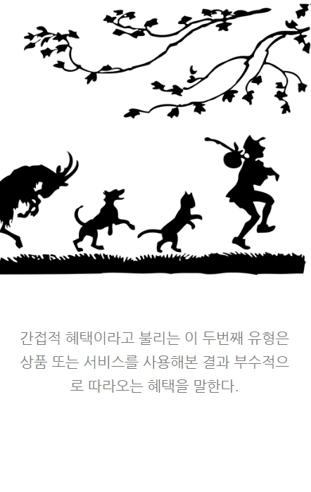 동기부여마케팅_11.PNG