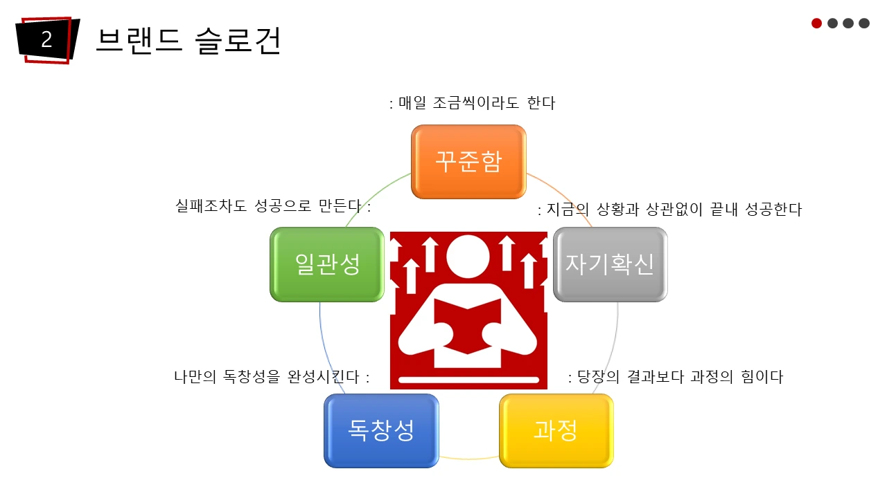독서모임_08.PNG