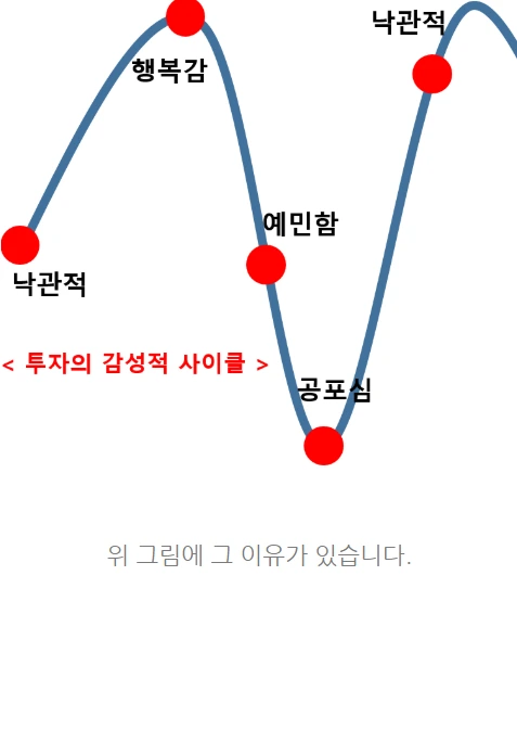 개인투자자들이돈을잃는이유_05.PNG