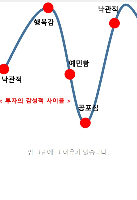 투자를위한마지막정답_05.PNG