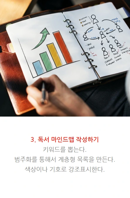 메모독서법_08.PNG