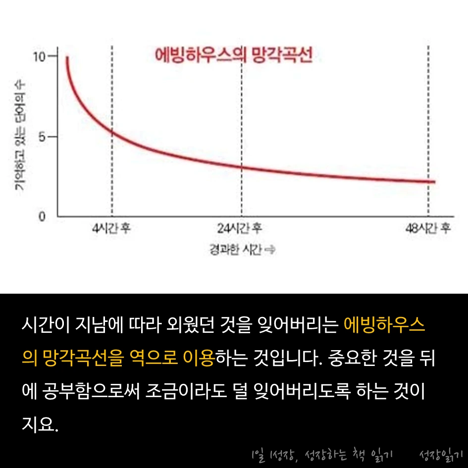 7일공부법_07.PNG
