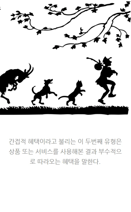 동기부여마케팅_11.PNG