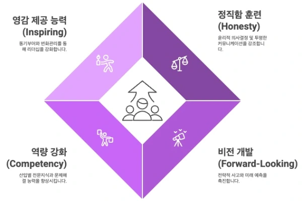 이미지 2025. 5. 25. 18.28.jpeg